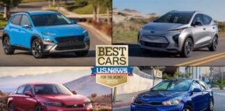 Top Best 10 Most Popular Cars in the USA